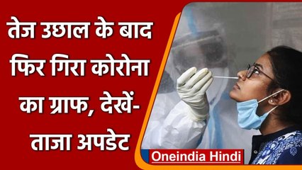 Coronavirus India Update: 24 घंटे में कोरोनावायरस के 34,973 नए मरीज, COVID-19 | वनइंडिया हिंदी