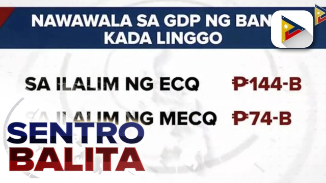 NEDA: Bilyung-bilyong piso, nawawala sa GDP ng bansa sa kada linggo na umiiral ang ECQ at MECQ sa NCR plus