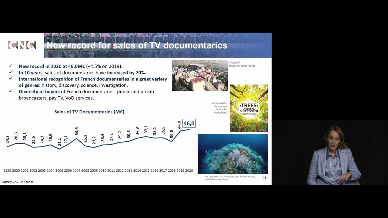 French TV Export in 2020