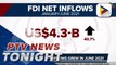 BSP: FDI net inflows grew in June 2021
