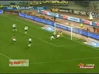 2008_03_01 Roma-Parma 4-0 LOSI + I Goals