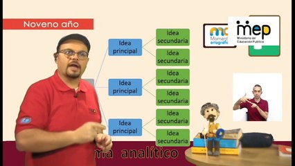#AprendoEnCasa Español: Momentos de escritura: planificación, textualización, revisión (Secundaria)