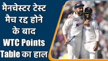 WTC points Table: Manchester Test Match cancelled, watch updated WTC points table | वनइंडिया हिंदी