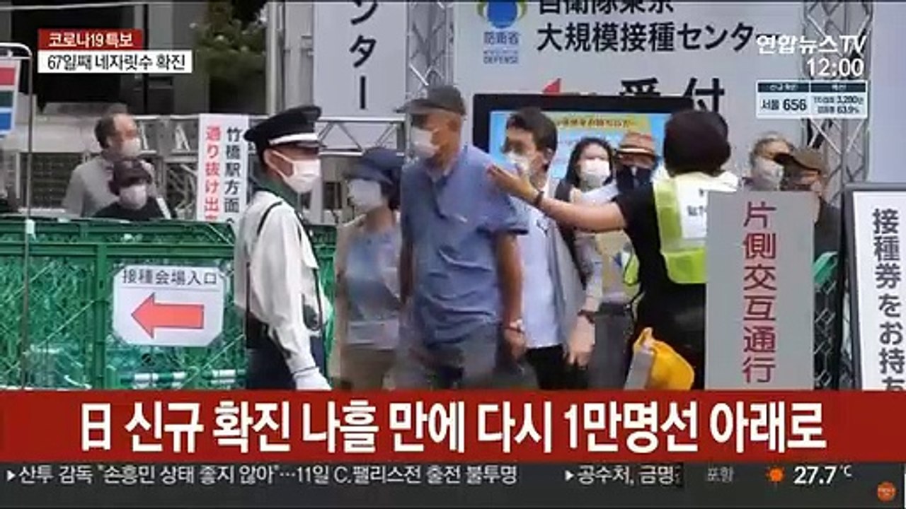 日 신규 확진 나흘 만에 다시 1만명선 아래로
