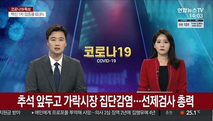 추석 앞두고 가락시장 집단감염…선제검사 총력