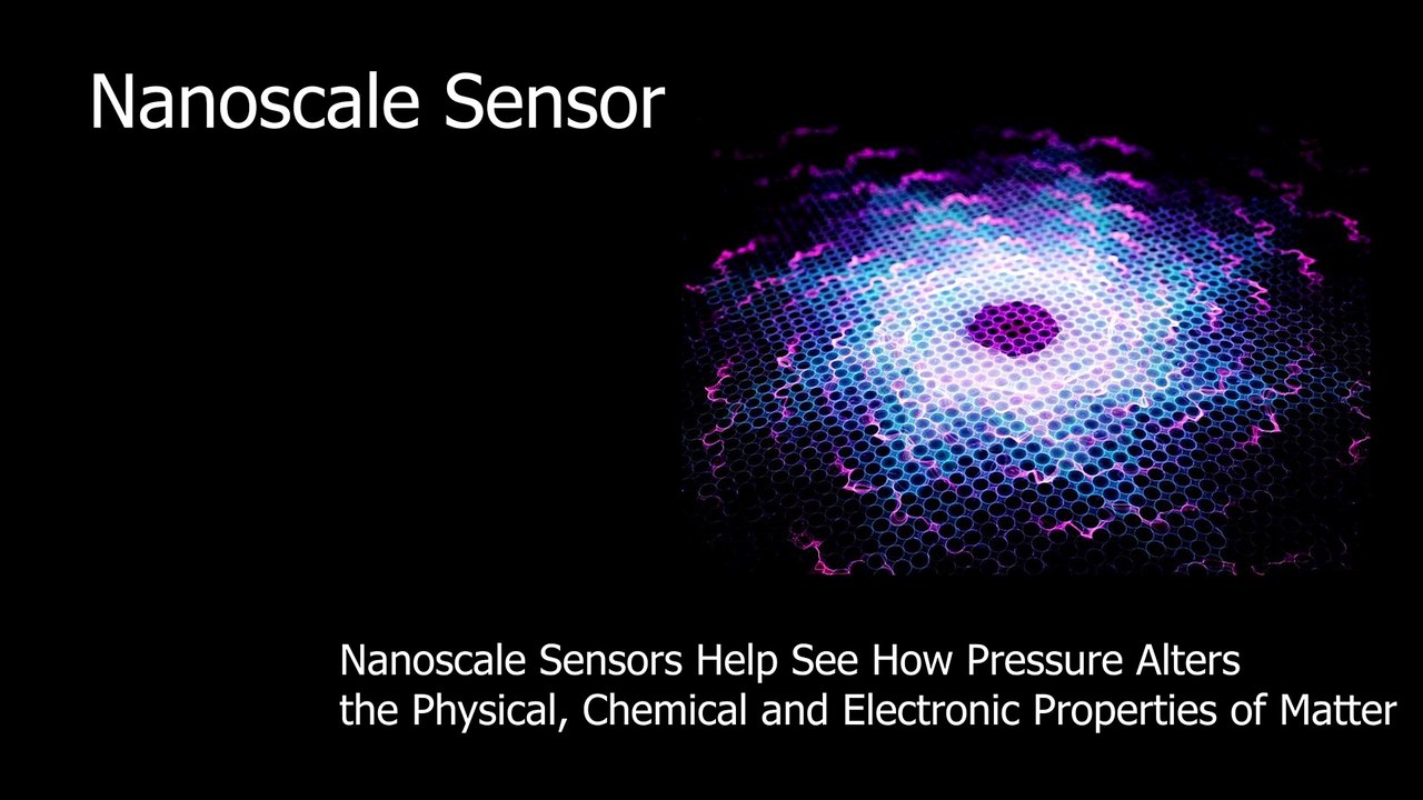What is sensor? different kind of Nano sensor for mechatronics or robotics engineering