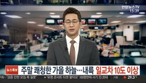 [날씨] 주말 쾌청한 가을 하늘…내륙 일교차 10도 이상