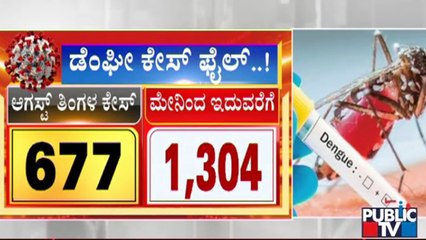 Dengue Cases Increases In Bengaluru | ಬೆಂಗಳೂರಿಗರಿಗೆ ಕೊರೋನಾ ನಡುವೆ ಡೆಂಘಿ ಆತಂಕ..!