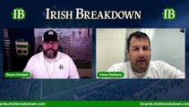 Notre Dame Football - Predictions vs Toledo