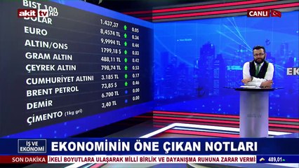 Kur artışı Eylül ayında devam ediyor