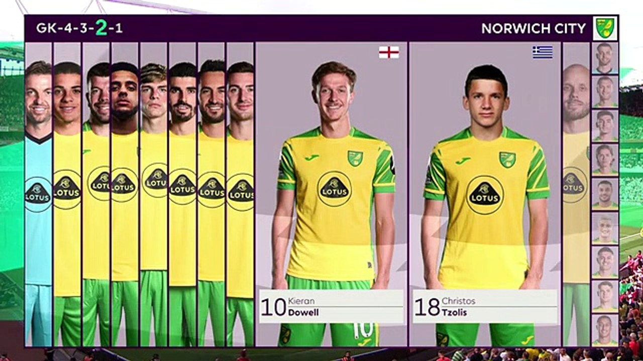 Arsenal-v-Norwich-City-PREMIER-LEAGUE-HIGHLIGHTS-9112021-NBC-Sports_360p