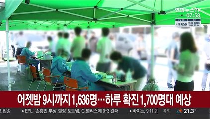밤 9시까지 1,636명…하루 확진 1,700명대 예상