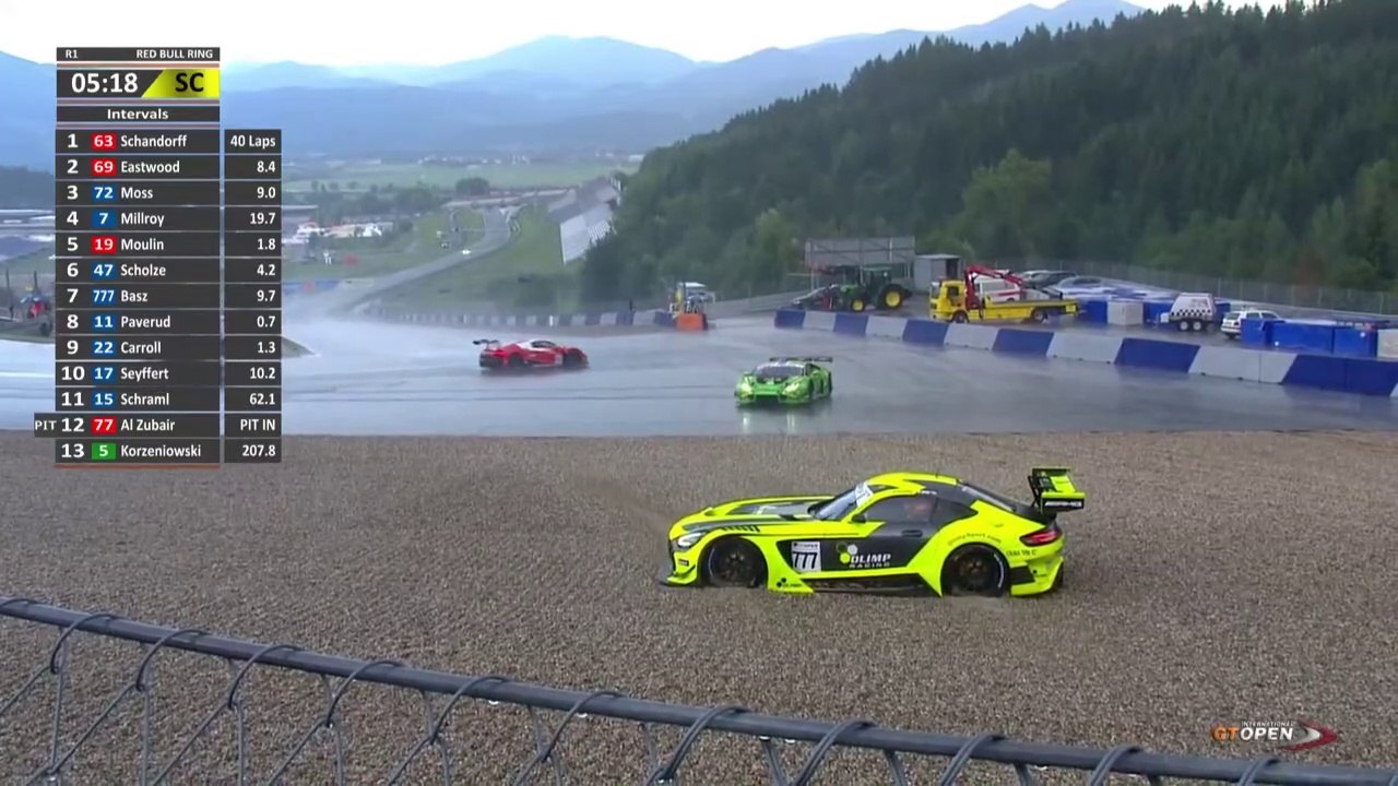GT OPEN Spielberg 2021 Race 1 Heavy Rain Chaos Leaders Aquaplane Off Slicks Red Flag