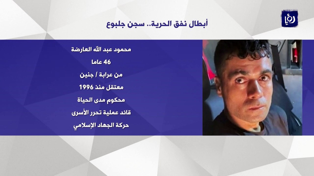 أسرى سجن جلبوع.. أبطال نفق الحرية