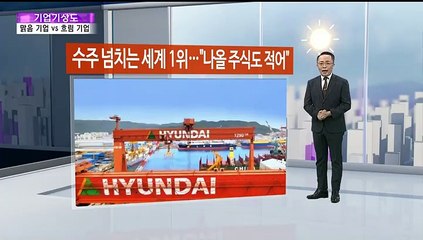 [기업기상도] 시장 주목받은 해 뜬 기업 vs 마른하늘 벼락 친 기업