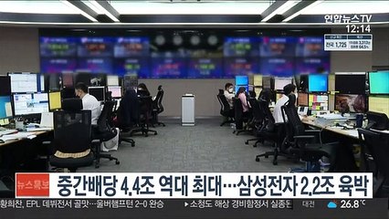 중간배당 4.4조 역대 최대…삼성전자 2.2조 육박
