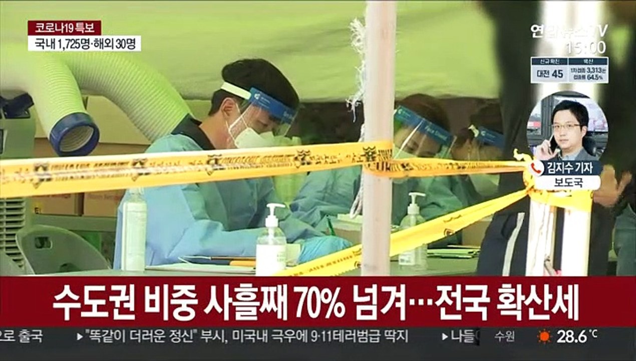 신규확진 주말 기준 두번째 규모…수도권 중심 확산