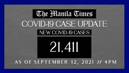PH logs 21,411 new Covid-19 cases as of Sept. 12, 2021 | 4PM