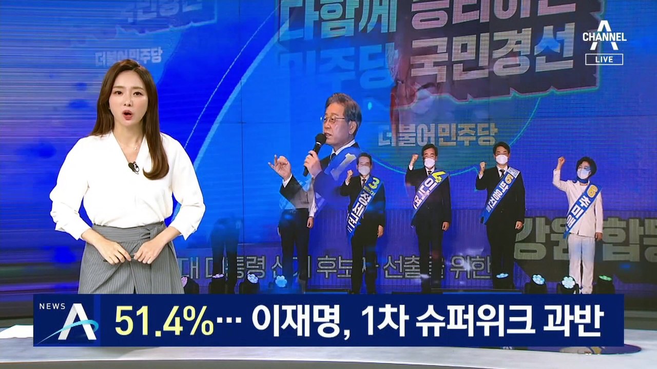 누적 득표율 51.4%…이재명, 1차 슈퍼위크 과반