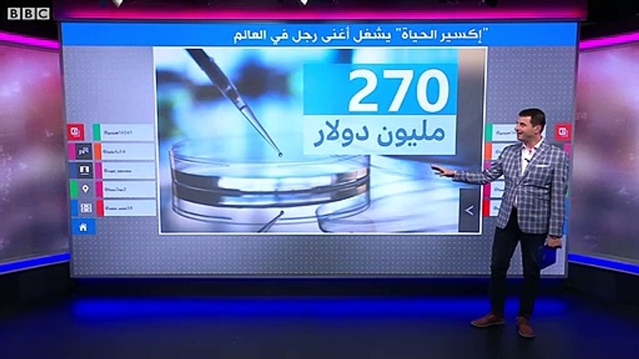 أغنى رجل في العالم يستثمر في شركة تهدف للقضاء على الشيخوخة!