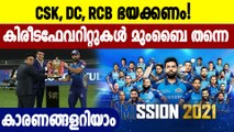 IPL 2021: Reasons why Mumbai Indians are still the favorites for the competition| Oneindia Malayalam