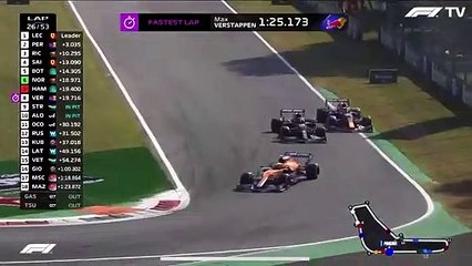 L'incroyable accident entre Max Verstappen et Lewis Hamilton !