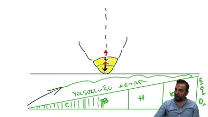 Grupta kiminle takıldığınıza dikkat edin tavsiyenizi biraz açıklar mısınız?