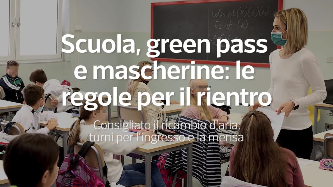 Rientro a scuola, le regole dal green pass alle mascherine