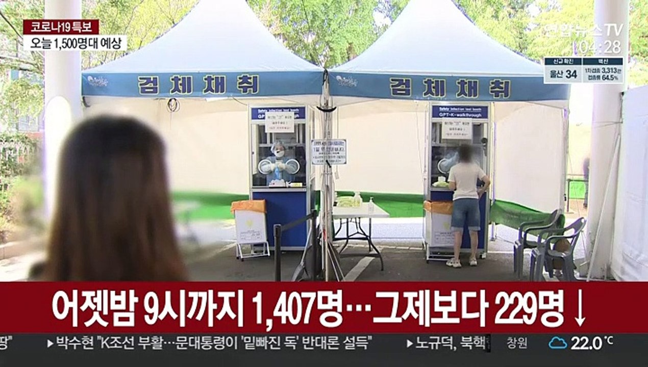 어젯밤 9시 1,407명…수도권 비중 80% 육박