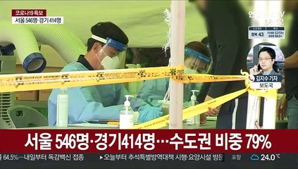 오늘 확진자 1,400명대 전망…요양시설 면회 허용