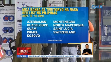 9 bansa at teritoryong high risk sa COVID-19, sakop ng travel ban mula Sept. 12-18, 2021 | UB