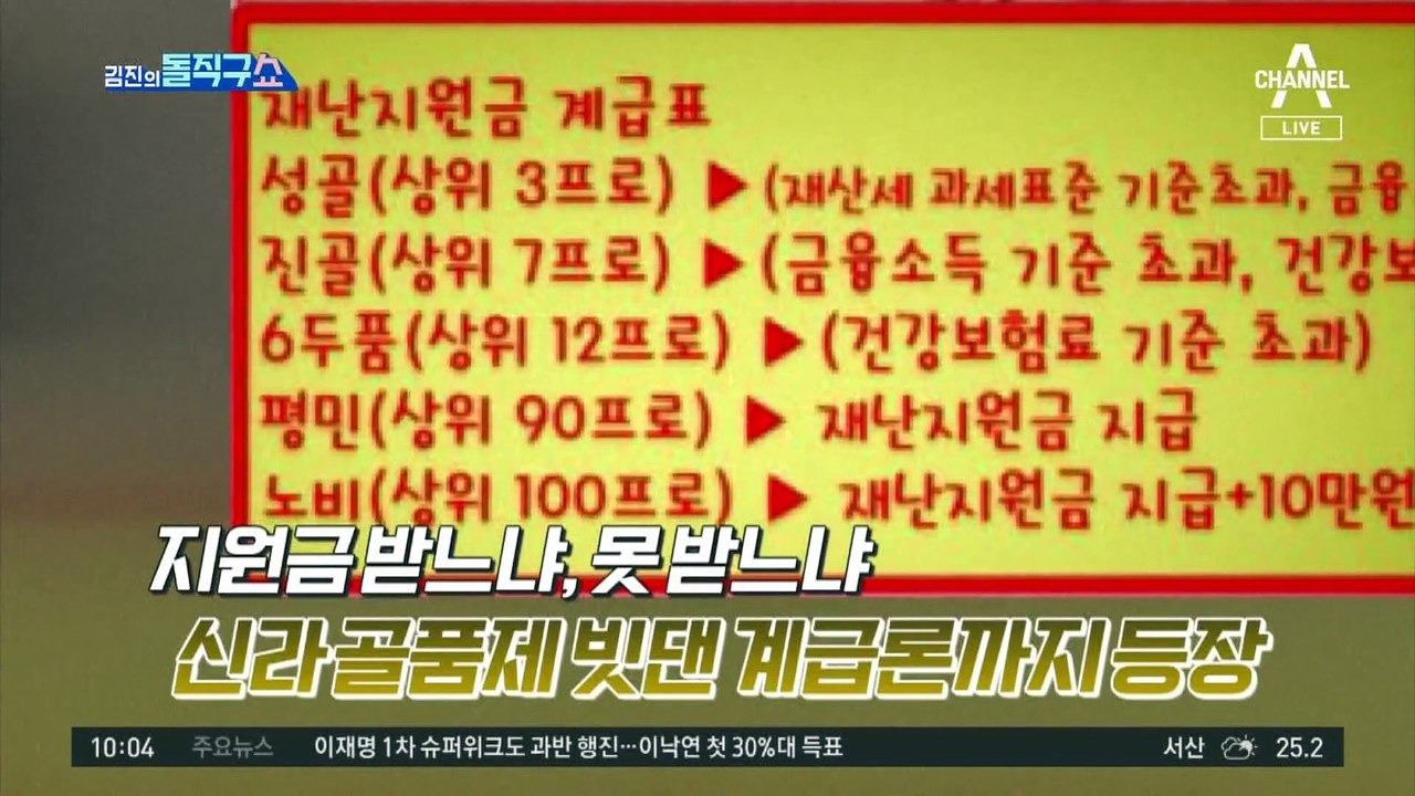 [맞수]조국 아들 입시 원서 수정…형평성 논란
