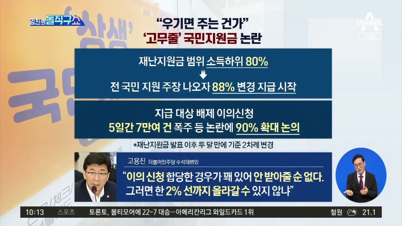 [맞수]“우기면 주는 건가”…‘고무줄’ 국민지원금 논란