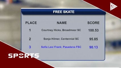 Sofia Frank, nagbulsa ng 2 bronze sa Colorado Tournament #PTVSports