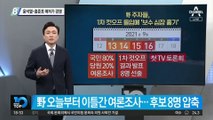 국민대 “김건희 논문 검증 중단”…교육부 “합당한지 검토”