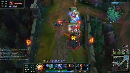 Taric + Bleu = Scandaleux