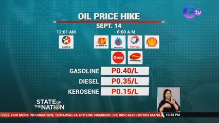 Presyo ng produktong petrolyo, tataas dala ng ikatlong sunod na oil price hike | SONA