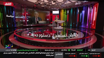 الإرتداد شرقاً