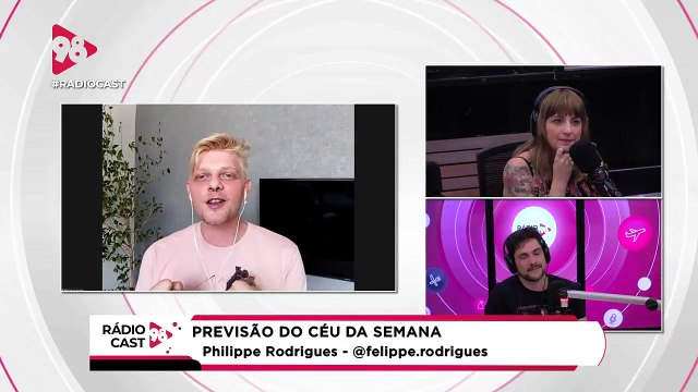 RádioCast98 | Previsão do Céu da Semana