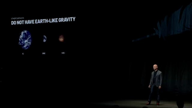 Les rêves fous de l'homme le plus riche du monde, Jeff Bezos, pour coloniser l'Espace