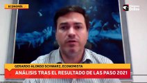 Análisis tras el resultados de las PASO 2021