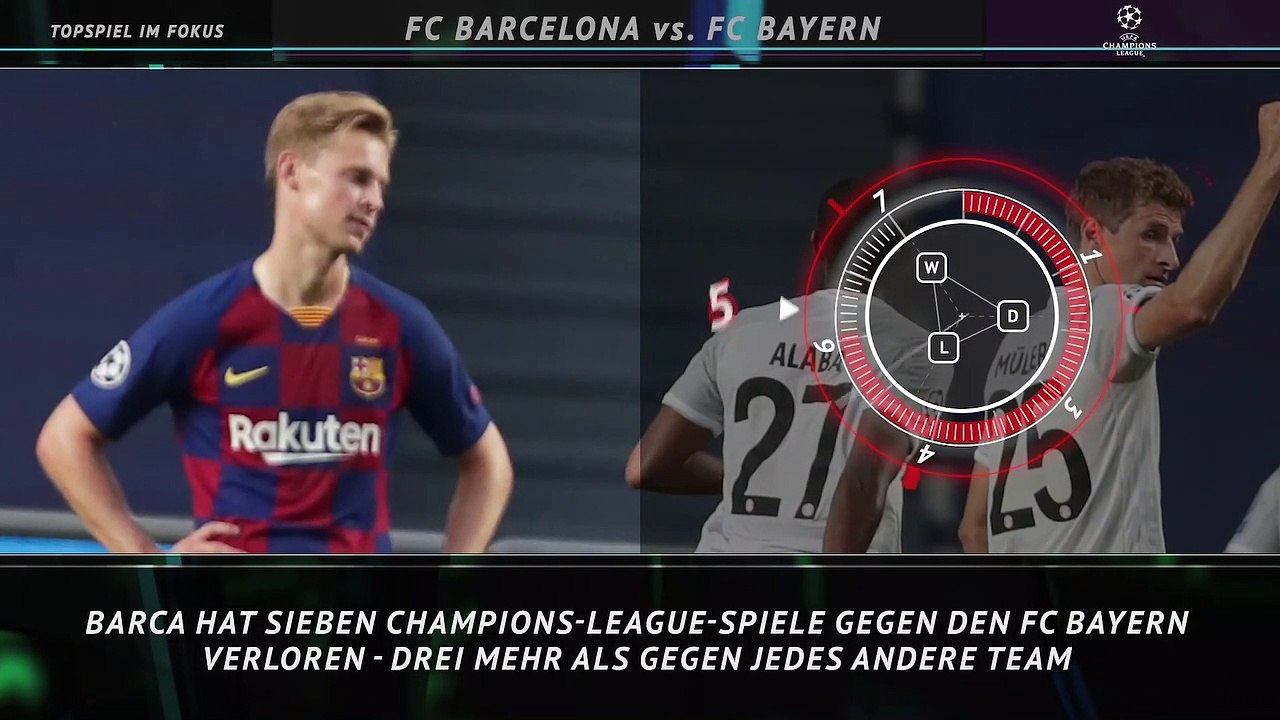 Topspiel im Fokus: FC Barcelona vs. FC Bayern