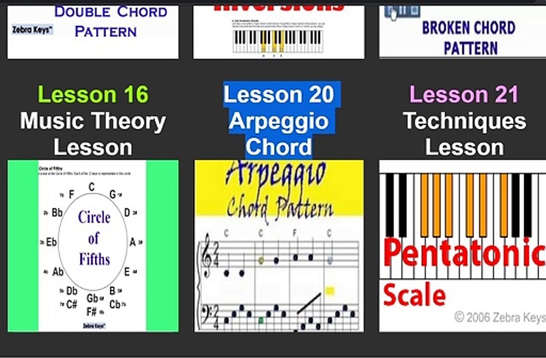 PianoLesson20 - Beginner Improvisation: Arpeggio Chord Pattern
