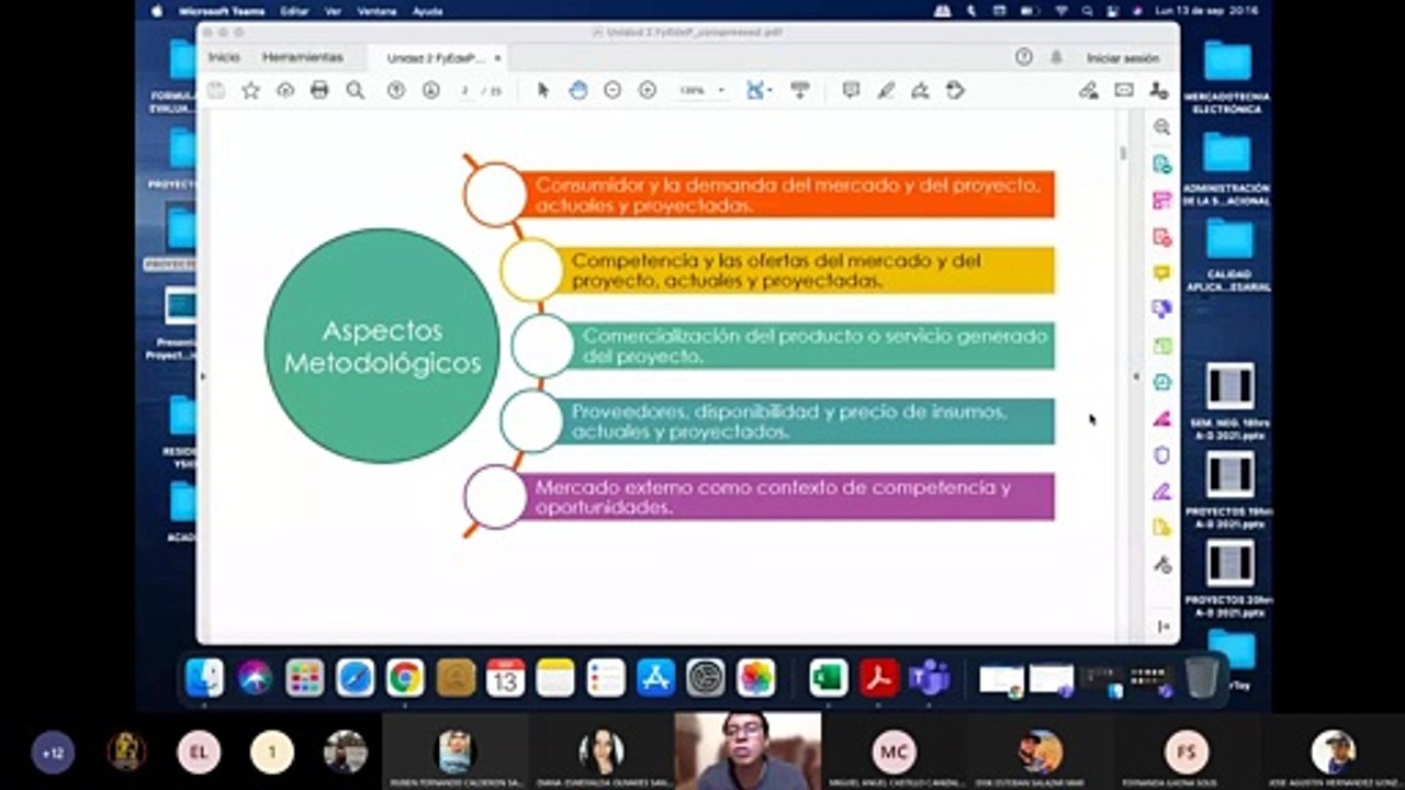Proyectos 20hrs: Unidad 2 Segmentación de Mercado y Análisis