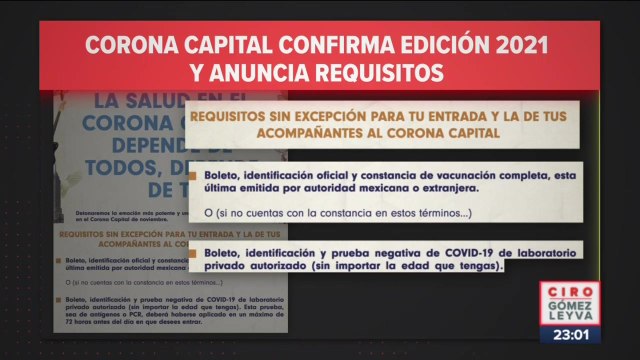 Corona Capital y Maratón CDMX sí se realizarán pese a la pandemia