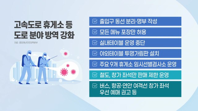 [더뉴스] 지난주 전국 이동량 1.9% 증가...추석 앞두고 위험 신호 / YTN