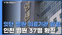 잇단 병원·의료기관 집단감염...인천 계양구 병원 37명 확진 / YTN