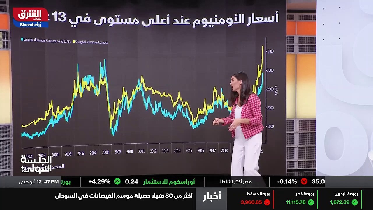 ...في وغيرها من السلع مثل الخشب والمواد الم...
