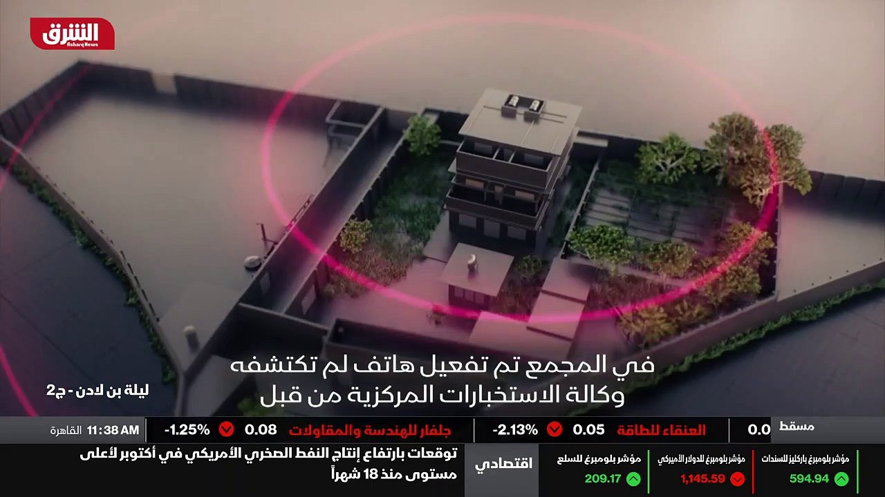 ...الجوية في الساعة العاشرة مساء بالتوقيت ا...