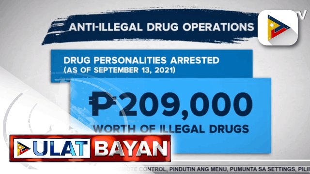 34 drug suspects, naaresto sa operasyon ng PNP at PDEA sa loob ng tatlong araw